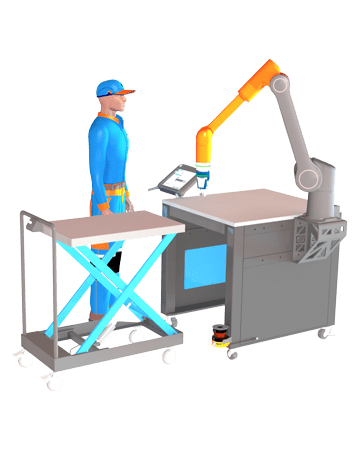 Mess Tools : Table Multifonction